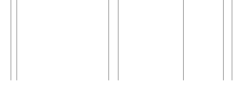 Barogramm